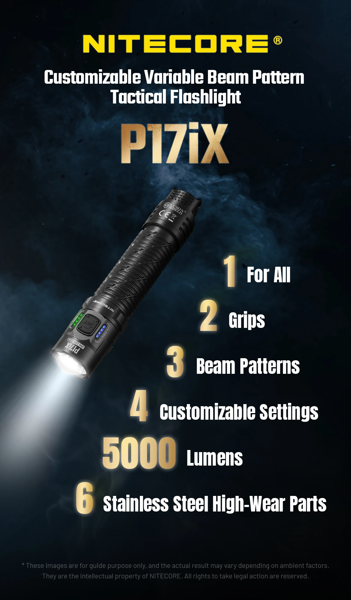 P17iX